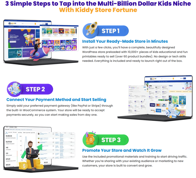 Kiddy Store Fortune Review